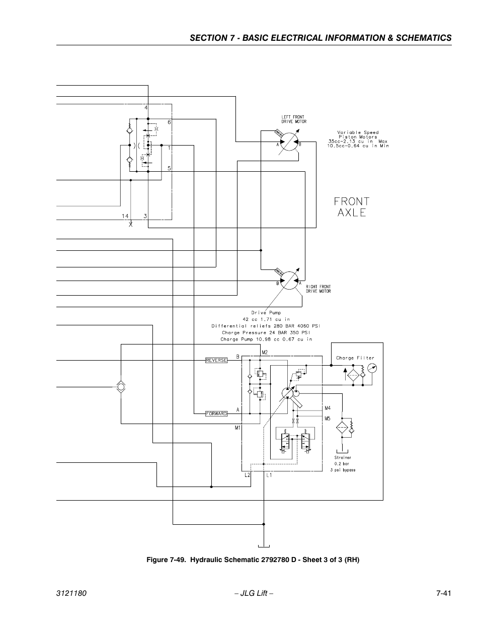 JLG 450A_AJ Series II Service Manual User Manual | Page 457 / 472