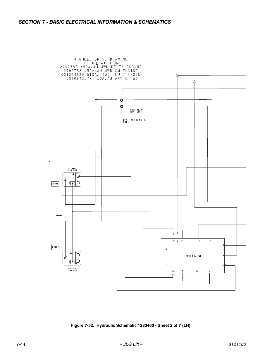 JLG 450A_AJ Series II Service Manual User Manual | Page 460 / 472