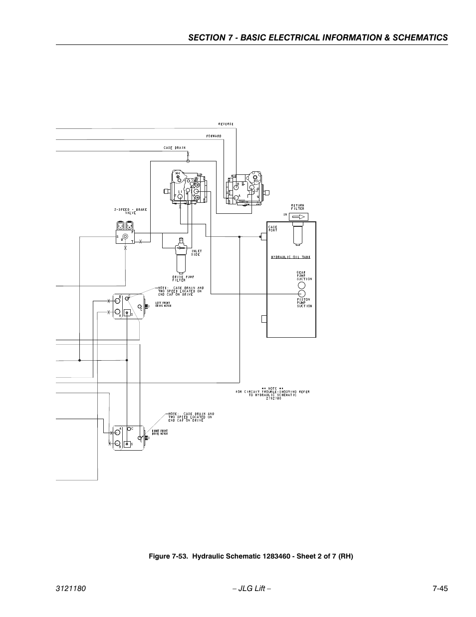 JLG 450A_AJ Series II Service Manual User Manual | Page 461 / 472