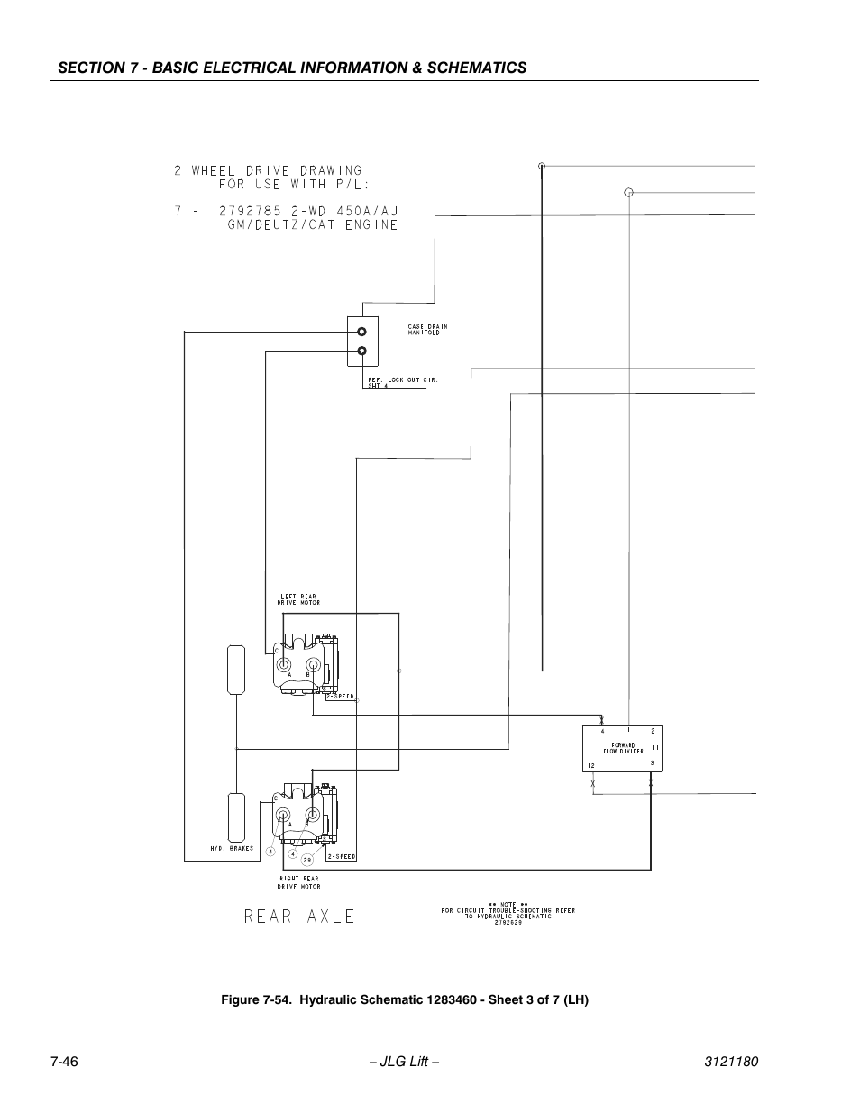 JLG 450A_AJ Series II Service Manual User Manual | Page 462 / 472