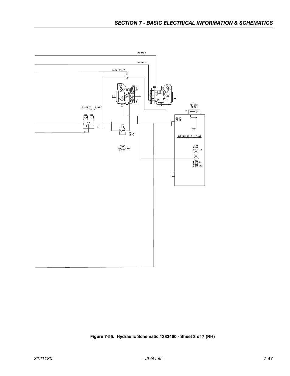 JLG 450A_AJ Series II Service Manual User Manual | Page 463 / 472