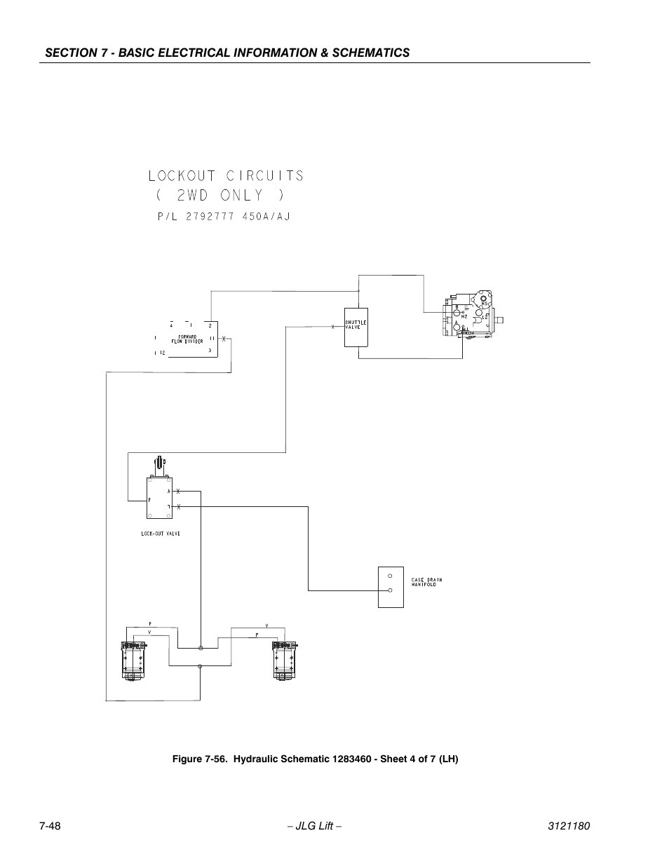 JLG 450A_AJ Series II Service Manual User Manual | Page 464 / 472