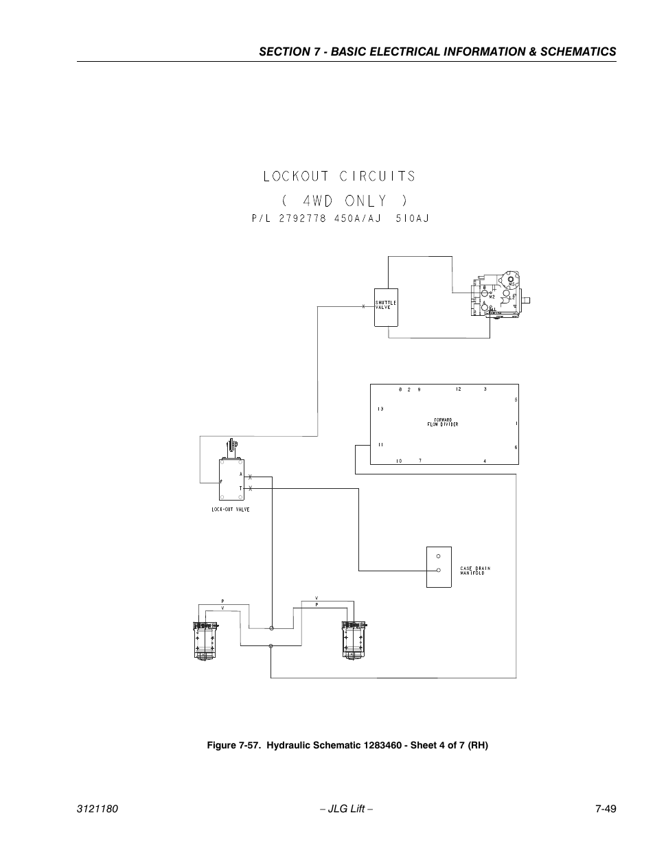 JLG 450A_AJ Series II Service Manual User Manual | Page 465 / 472