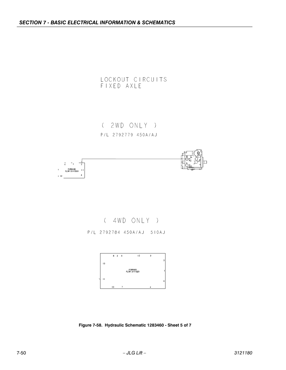 Hydraulic schematic 1283460 - sheet 5 of 7 -50 | JLG 450A_AJ Series II Service Manual User Manual | Page 466 / 472