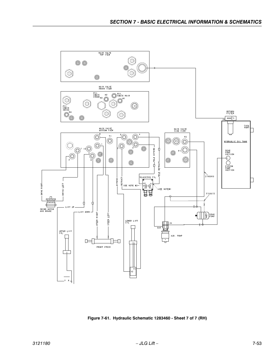 JLG 450A_AJ Series II Service Manual User Manual | Page 469 / 472