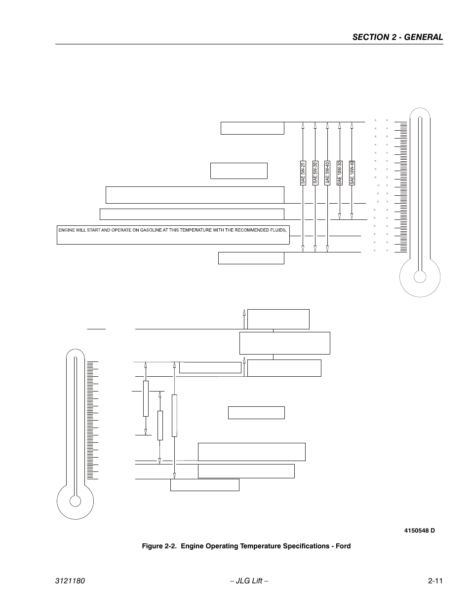 JLG 450A_AJ Series II Service Manual User Manual | Page 47 / 472