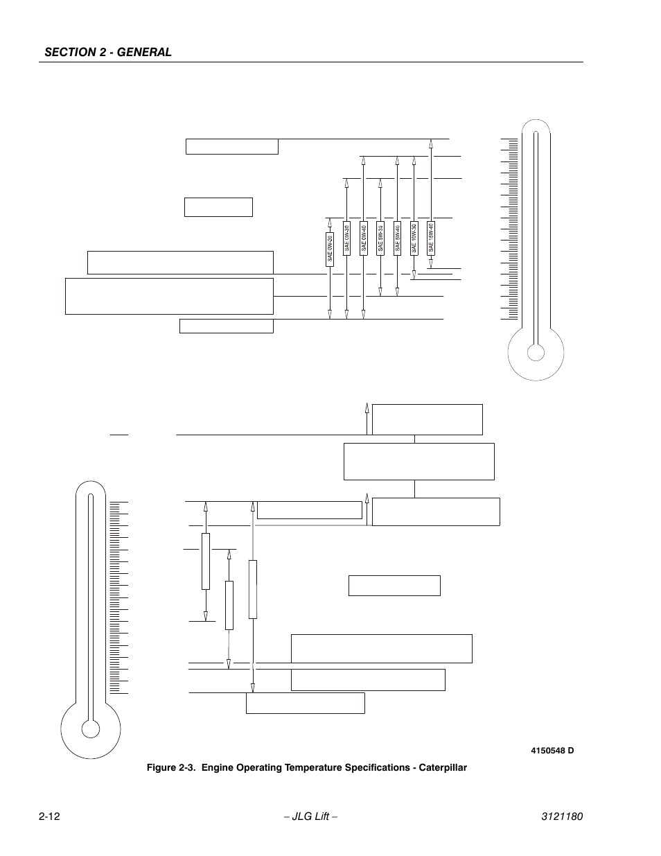 JLG 450A_AJ Series II Service Manual User Manual | Page 48 / 472