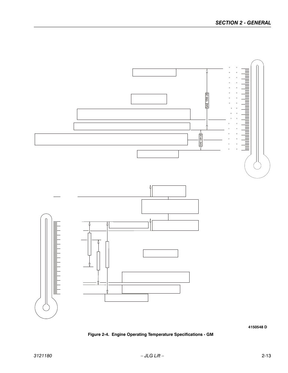 Engine specifications | JLG 450A_AJ Series II Service Manual User Manual | Page 49 / 472
