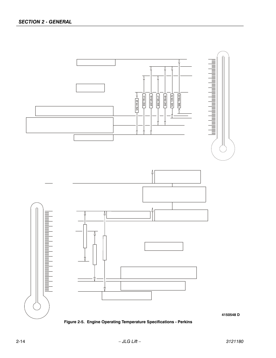 JLG 450A_AJ Series II Service Manual User Manual | Page 50 / 472