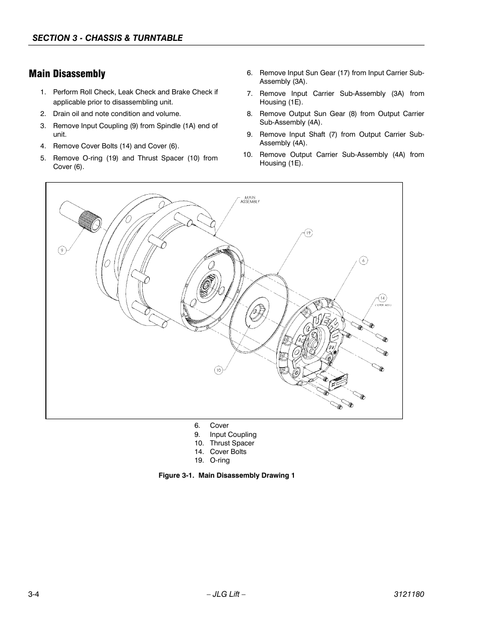 Main disassembly, Main disassembly -4, Main disassembly drawing 1 -4 | JLG 450A_AJ Series II Service Manual User Manual | Page 54 / 472