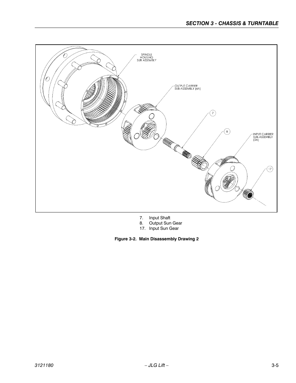 Main disassembly drawing 2 -5 | JLG 450A_AJ Series II Service Manual User Manual | Page 55 / 472