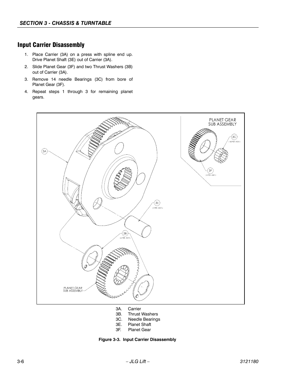 Input carrier disassembly, Input carrier disassembly -6 | JLG 450A_AJ Series II Service Manual User Manual | Page 56 / 472