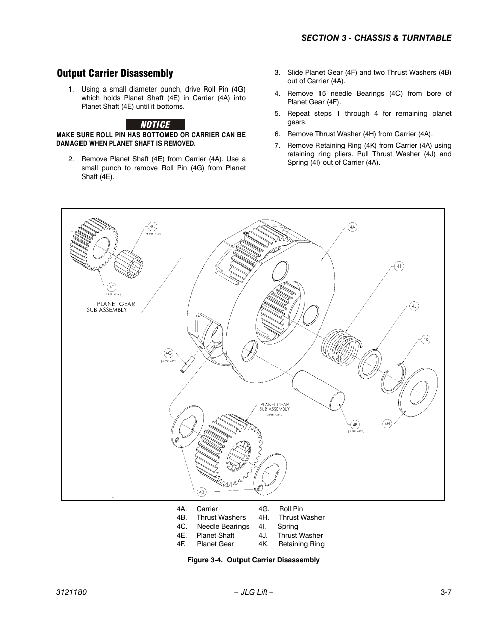 Output carrier disassembly, Output carrier disassembly -7 | JLG 450A_AJ Series II Service Manual User Manual | Page 57 / 472