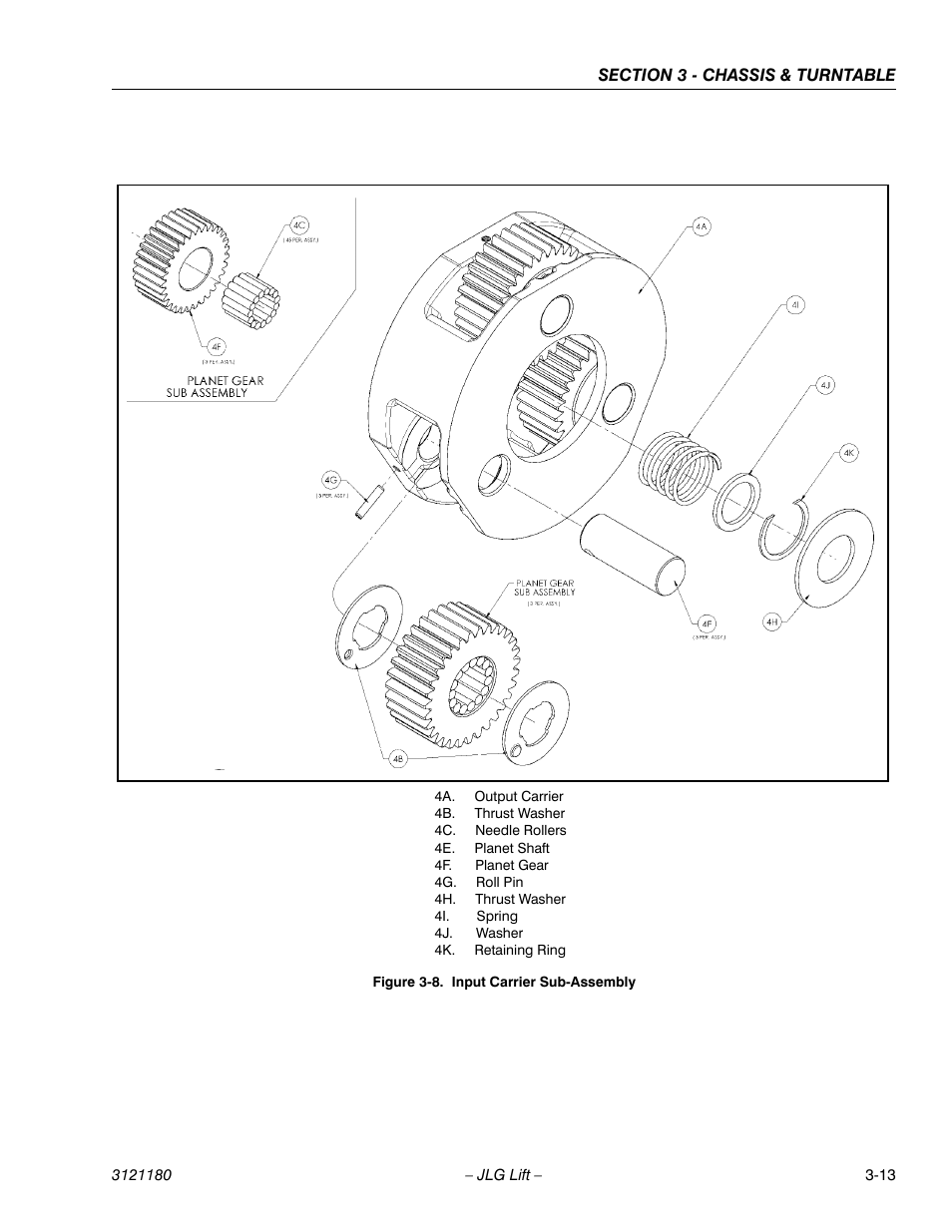 Input carrier sub-assembly -13 | JLG 450A_AJ Series II Service Manual User Manual | Page 63 / 472