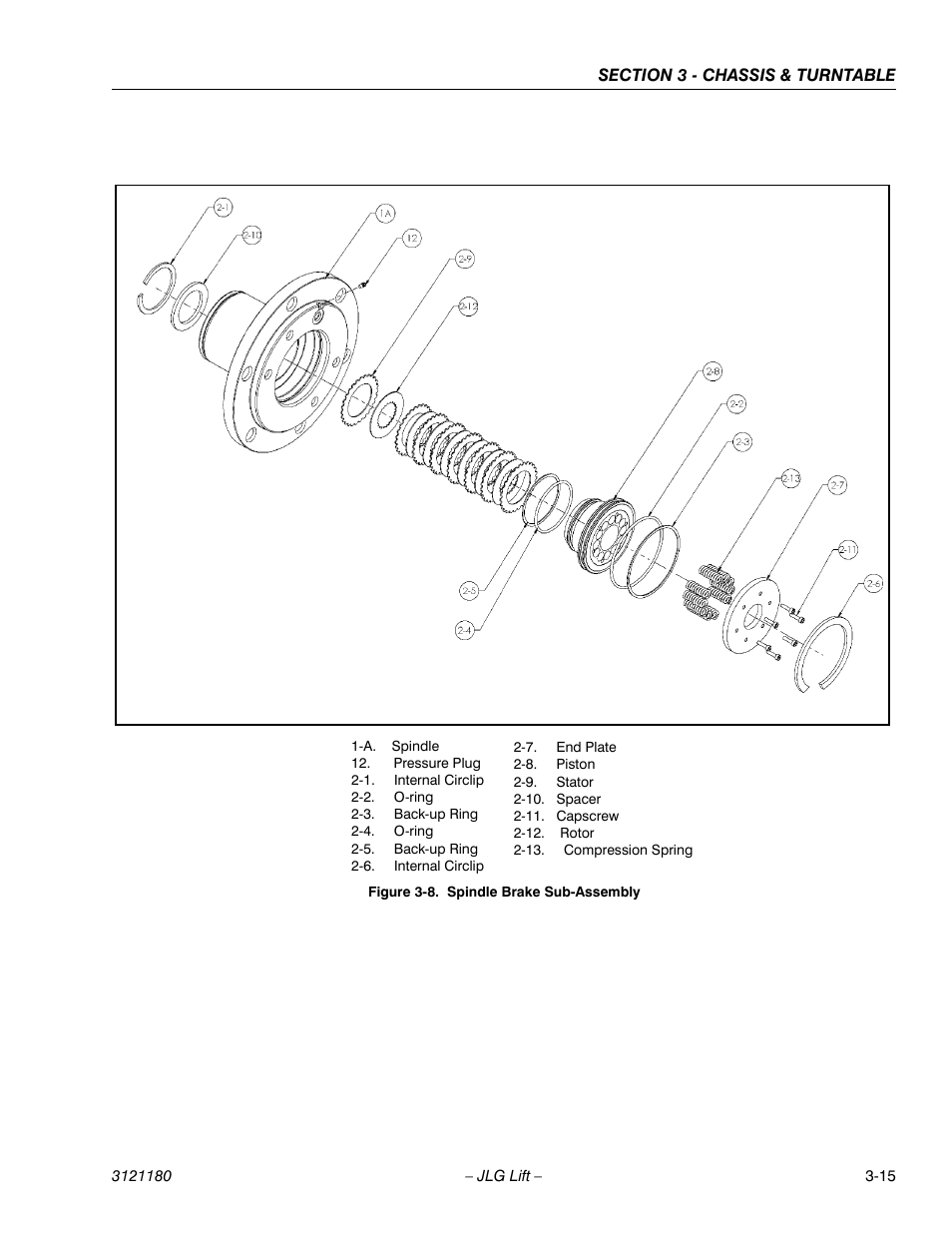 Spindle brake sub-assembly -15 | JLG 450A_AJ Series II Service Manual User Manual | Page 65 / 472