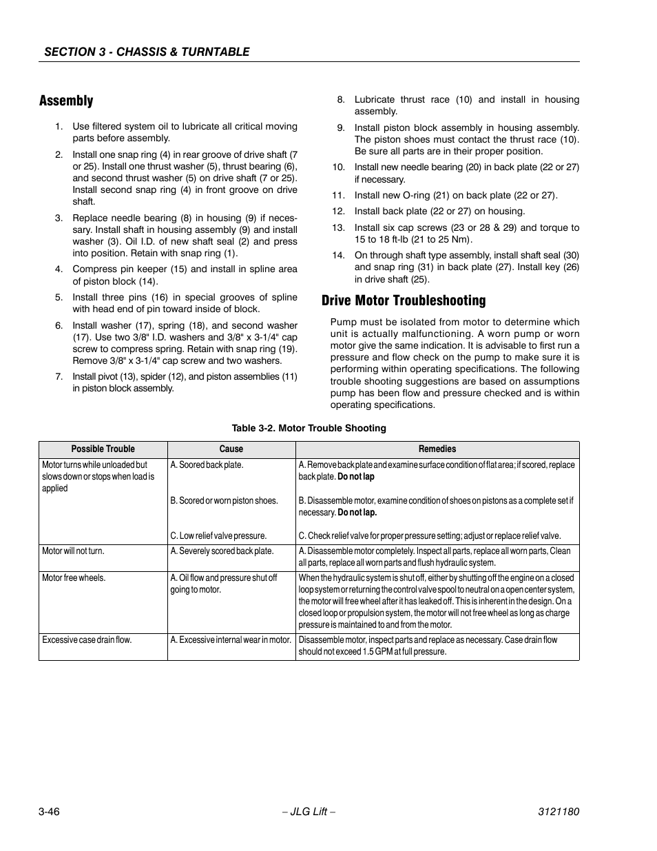 Assembly, Drive motor troubleshooting, Assembly -46 drive motor troubleshooting -46 | Motor trouble shooting -46 | JLG 450A_AJ Series II Service Manual User Manual | Page 96 / 472