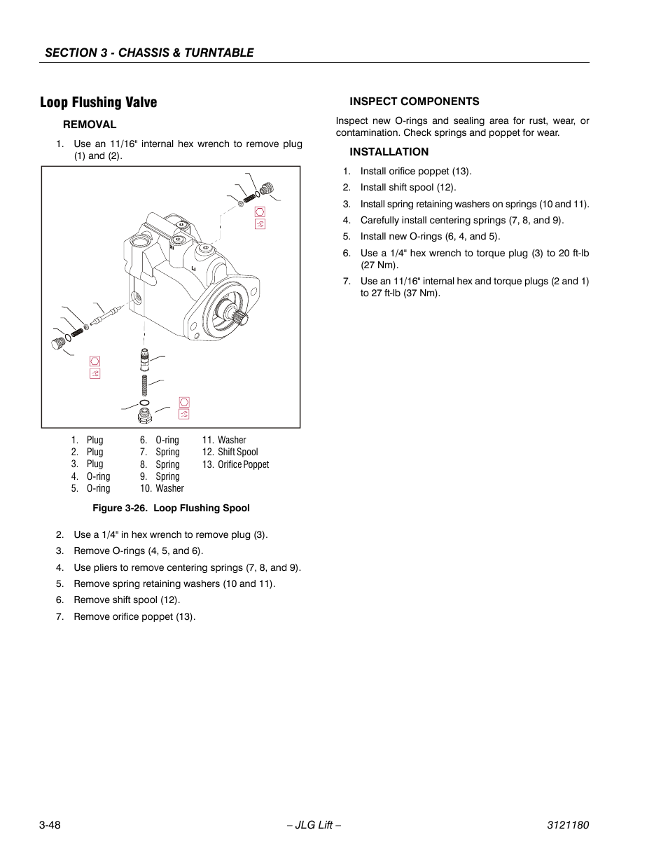 Loop flushing valve, Loop flushing valve -48, Loop flushing spool -48 | JLG 450A_AJ Series II Service Manual User Manual | Page 98 / 472