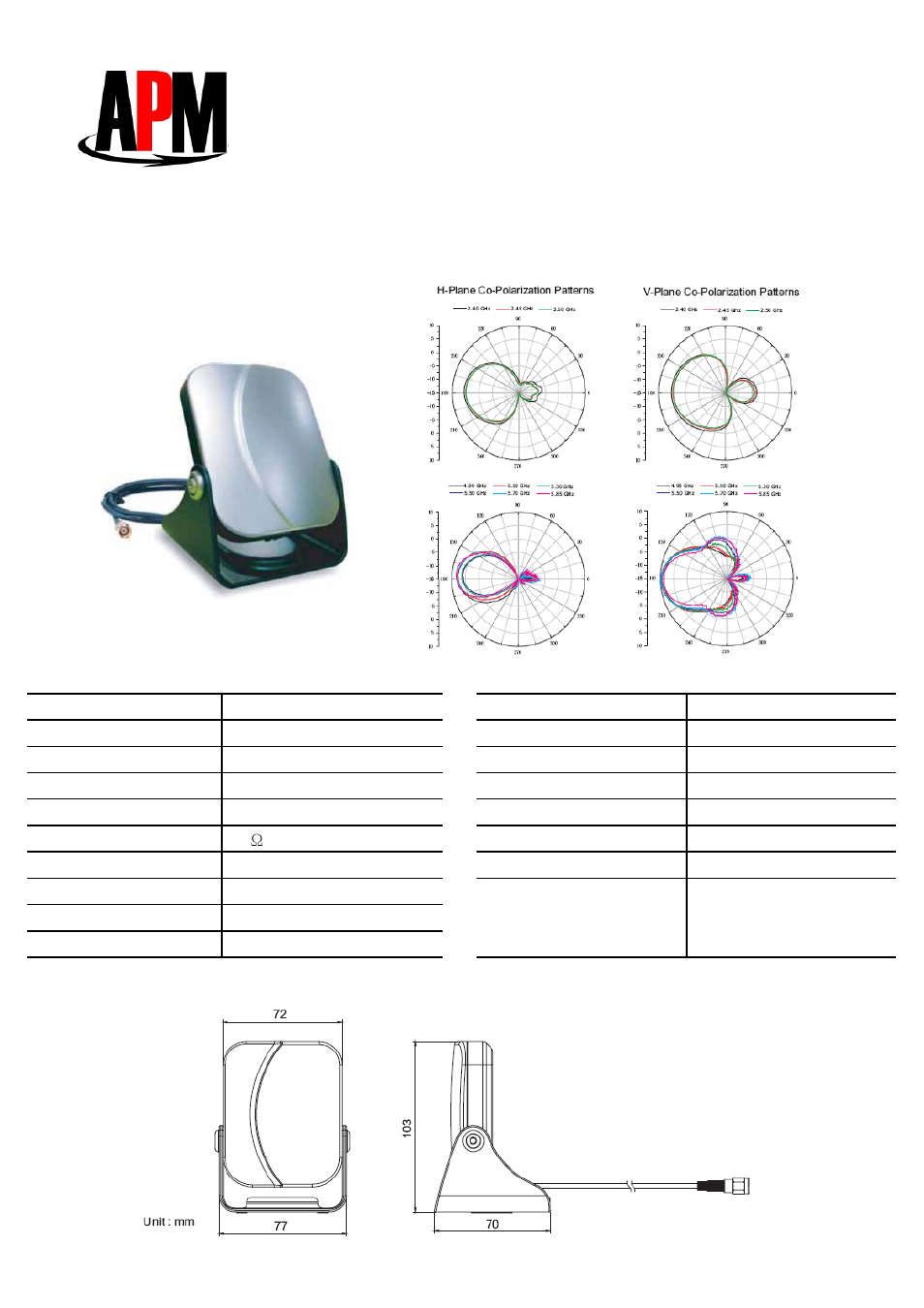APM APG-I250608B User Manual | 1 page