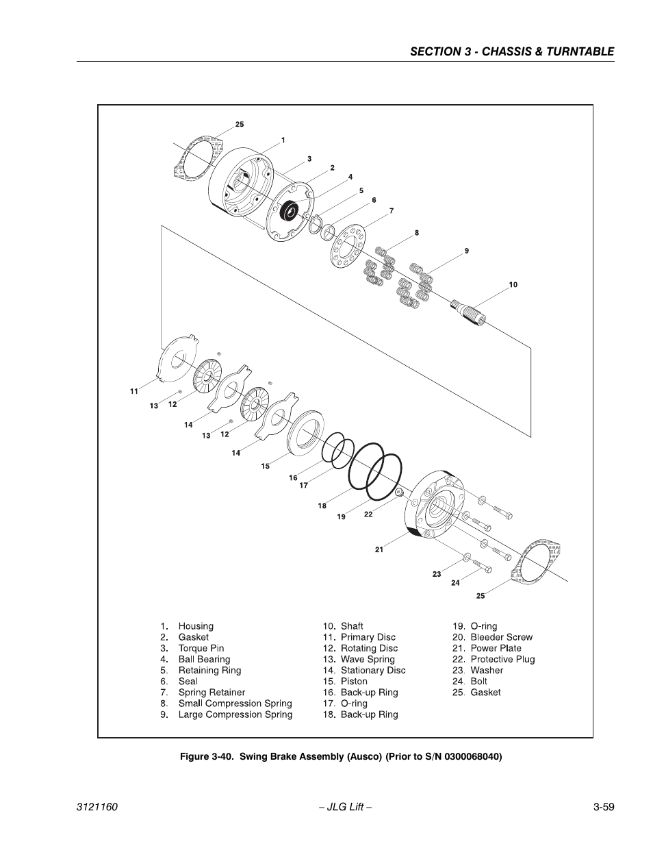 JLG 740AJ Service Manual User Manual | Page 111 / 408