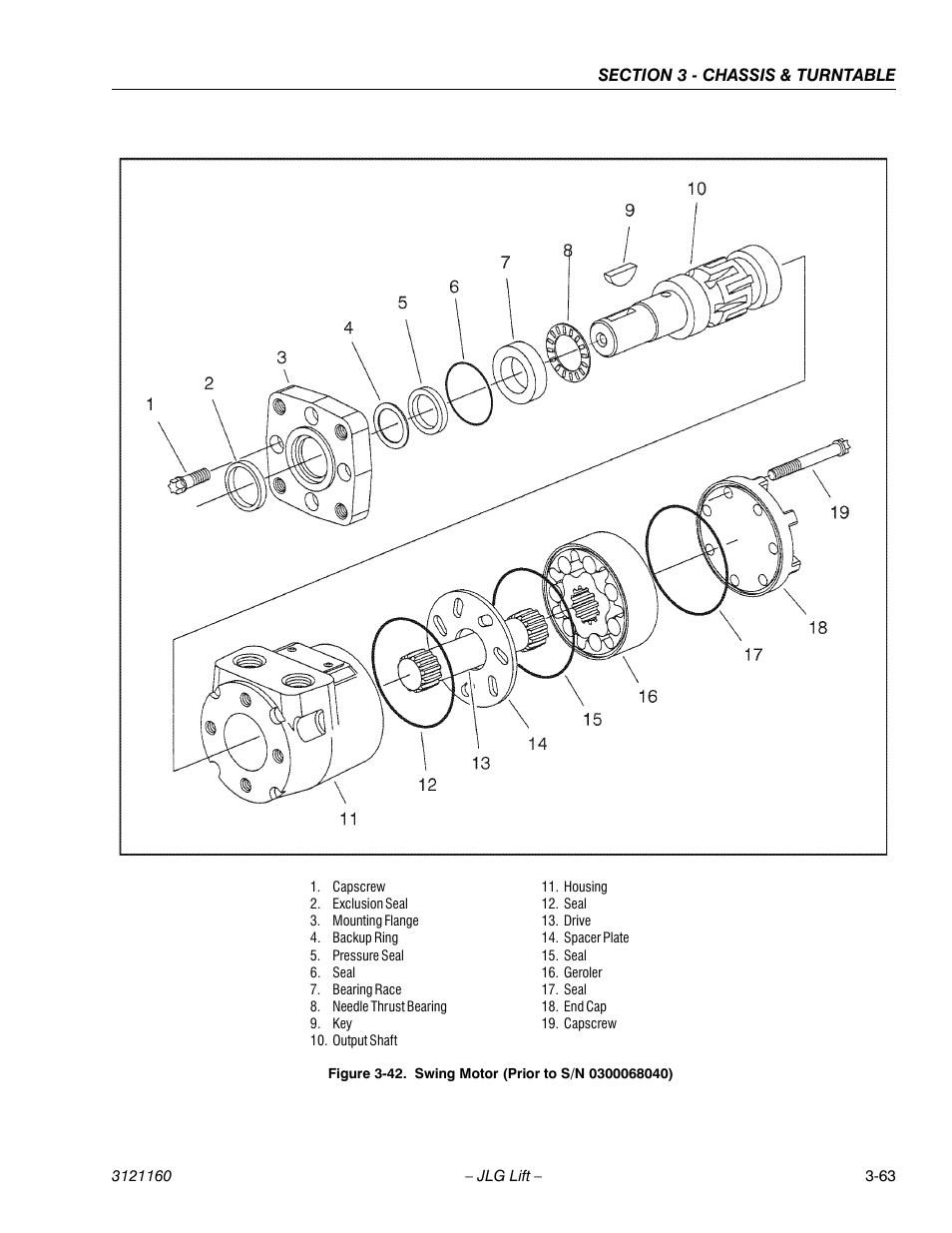 Swing motor (prior to s/n 0300068040) -63 | JLG 740AJ Service Manual User Manual | Page 115 / 408