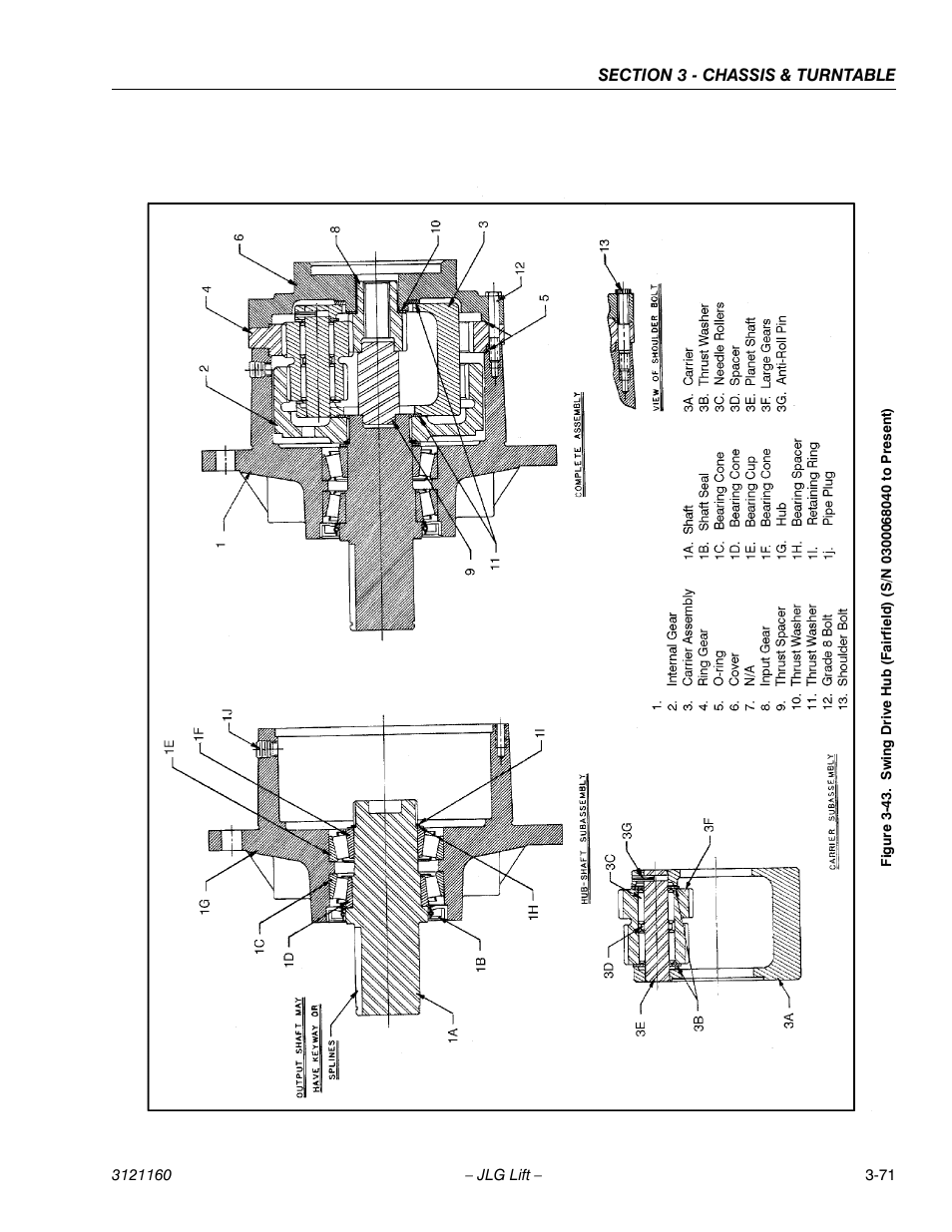 JLG 740AJ Service Manual User Manual | Page 123 / 408