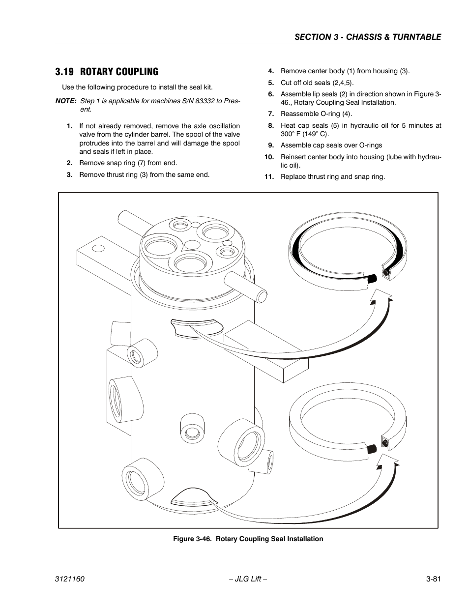 19 rotary coupling, Rotary coupling -81, Rotary coupling seal installation -81 | JLG 740AJ Service Manual User Manual | Page 133 / 408