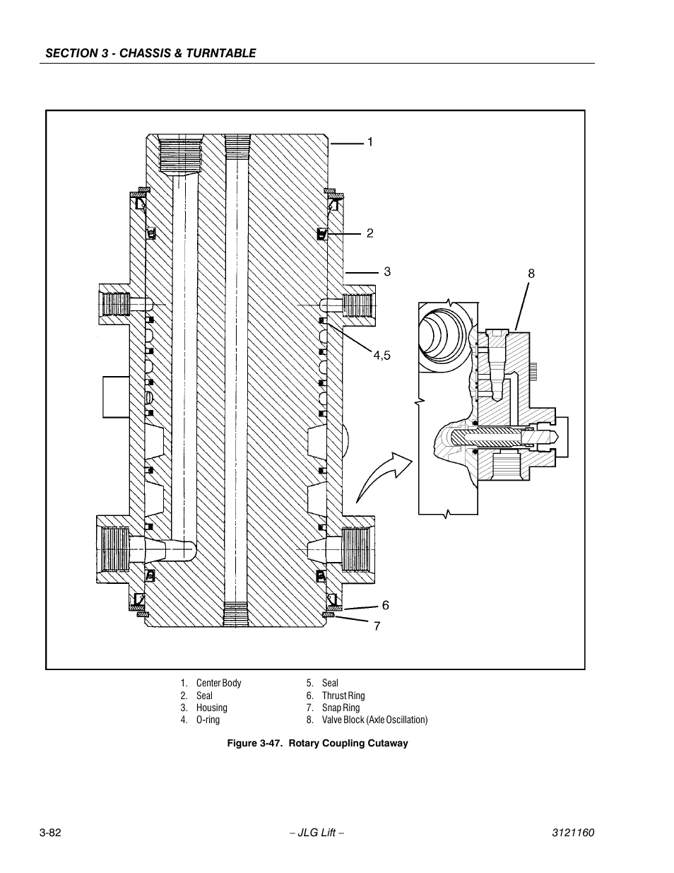 Rotary coupling cutaway -82 | JLG 740AJ Service Manual User Manual | Page 134 / 408