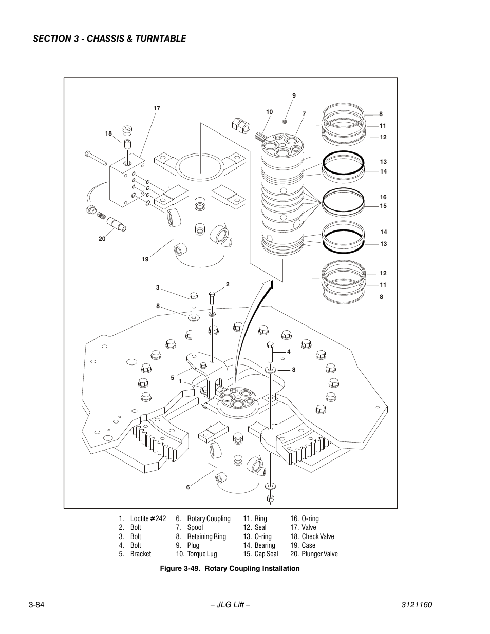 Rotary coupling installation -84 | JLG 740AJ Service Manual User Manual | Page 136 / 408