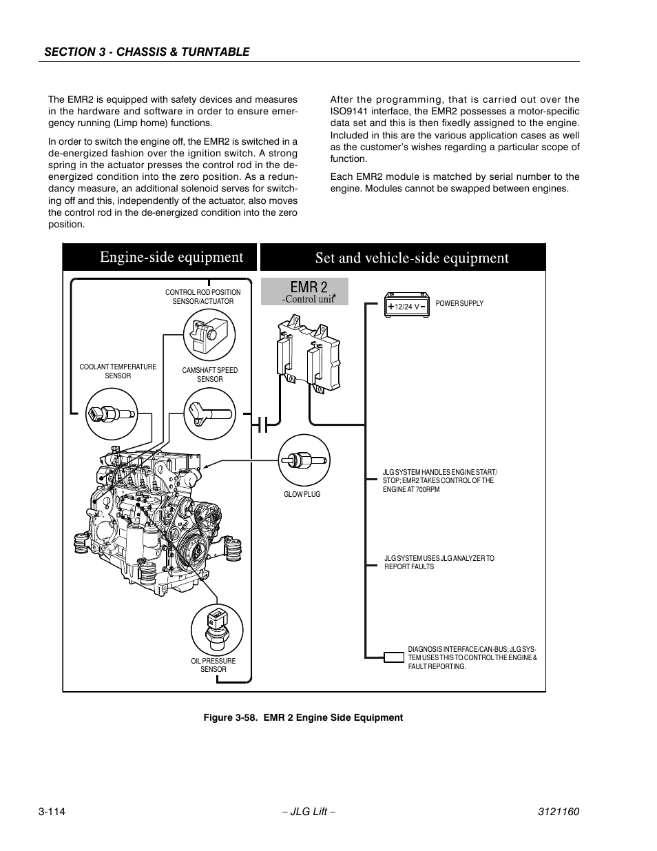 Emr 2 engine side equipment -114 | JLG 740AJ Service Manual User Manual | Page 166 / 408