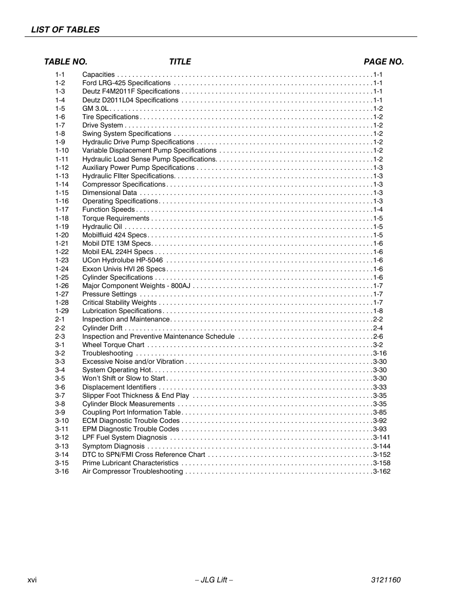 JLG 740AJ Service Manual User Manual | Page 18 / 408