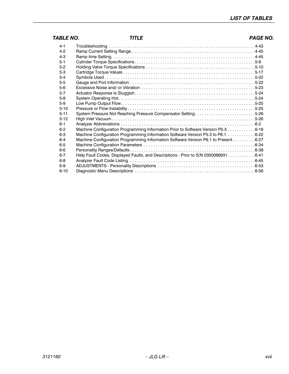 JLG 740AJ Service Manual User Manual | Page 19 / 408