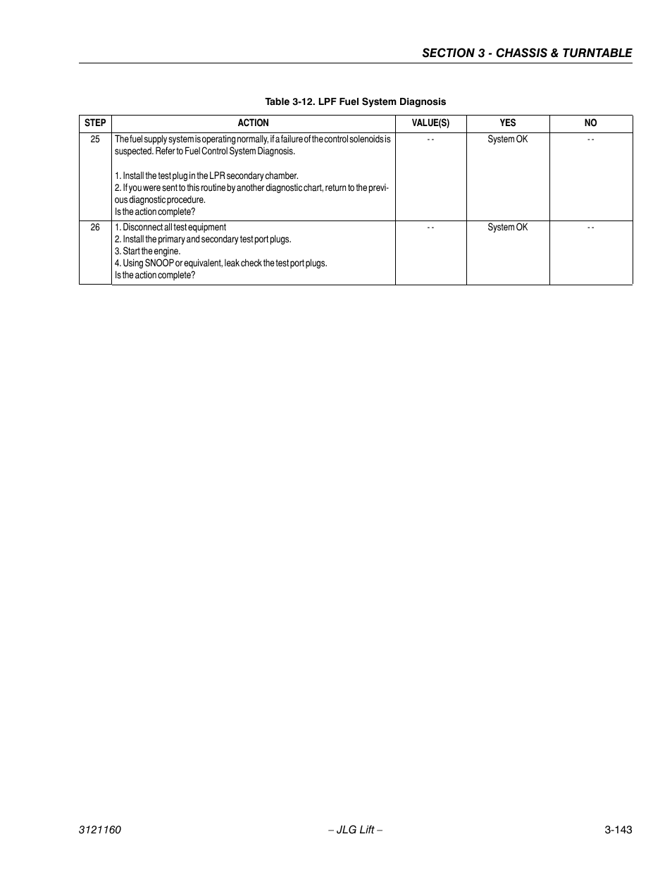 JLG 740AJ Service Manual User Manual | Page 195 / 408