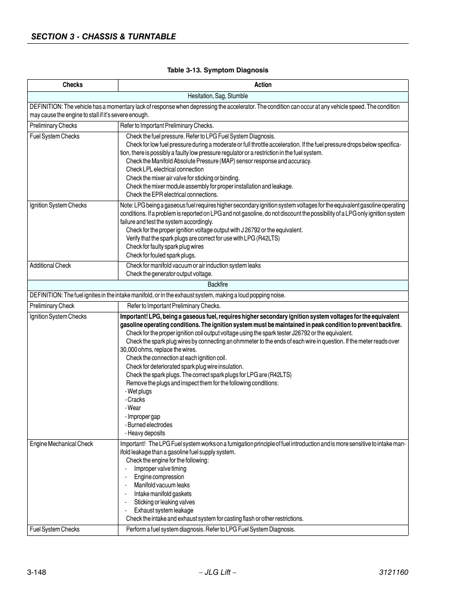 JLG 740AJ Service Manual User Manual | Page 200 / 408