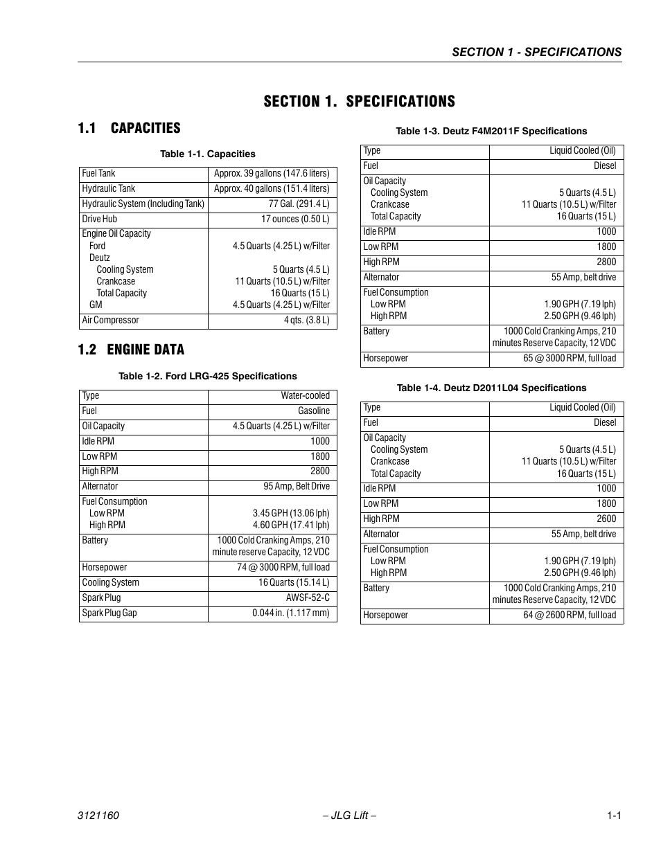 Section 1. specifications, 1 capacities, 2 engine data | Section 1 - specifications, Capacities -1, Engine data -1, Ford lrg-425 specifications -1, Deutz f4m2011f specifications -1, Deutz d2011l04 specifications -1, 1 capacities 1.2 engine data | JLG 740AJ Service Manual User Manual | Page 21 / 408