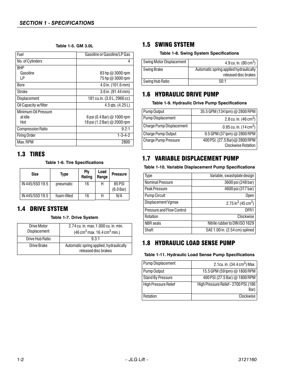 3 tires, 4 drive system, 5 swing system | 6 hydraulic drive pump, 7 variable displacement pump, 8 hydraulic load sense pump, Tires -2, Drive system -2, Swing system -2, Hydraulic drive pump -2 | JLG 740AJ Service Manual User Manual | Page 22 / 408