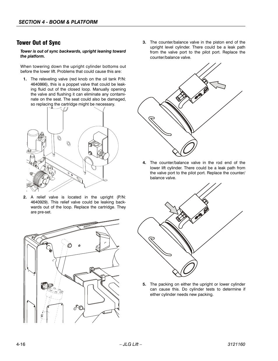 Tower out of sync, Tower out of sync -16 | JLG 740AJ Service Manual User Manual | Page 232 / 408