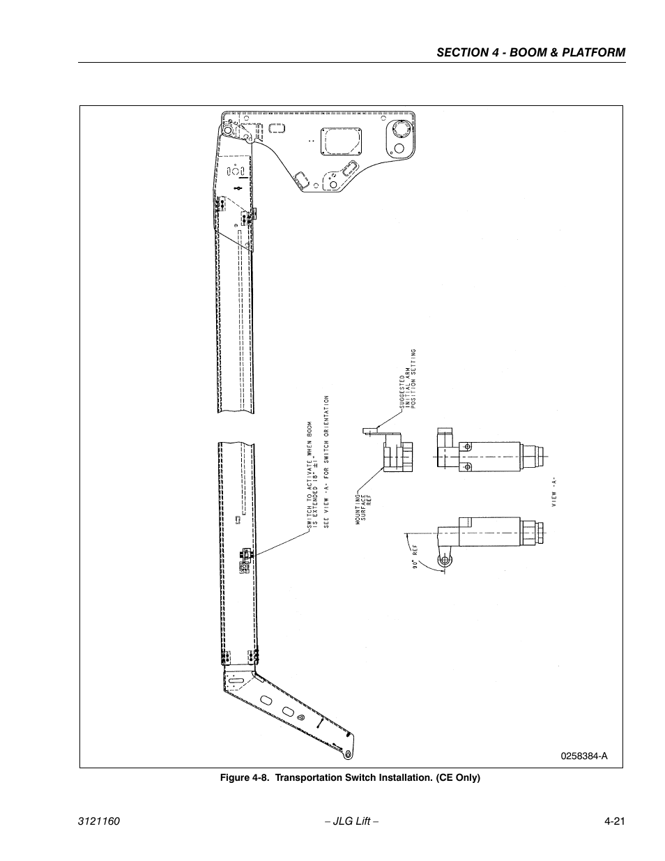 Transportation switch installation. (ce only) -21 | JLG 740AJ Service Manual User Manual | Page 237 / 408