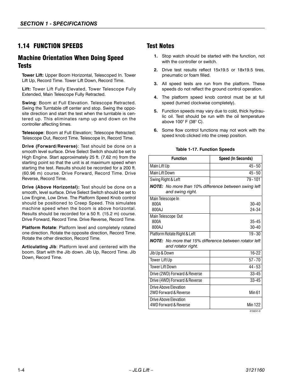 14 function speeds, Machine orientation when doing speed tests, Test notes | Function speeds -4 | JLG 740AJ Service Manual User Manual | Page 24 / 408