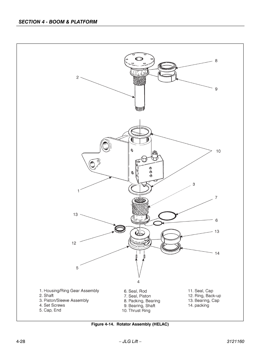 Rotator assembly (helac) -28 | JLG 740AJ Service Manual User Manual | Page 244 / 408