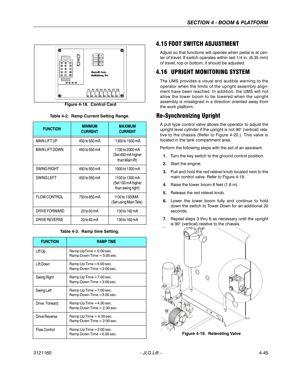 15 foot switch adjustment, 16 upright monitoring system, Re-synchronizing upright | Foot switch adjustment -45, Upright monitoring system -45, Re-synchronizing upright -45, Control card -45, Releveling valve -45, Ramp current setting range -45, Ramp time setting -45 | JLG 740AJ Service Manual User Manual | Page 261 / 408