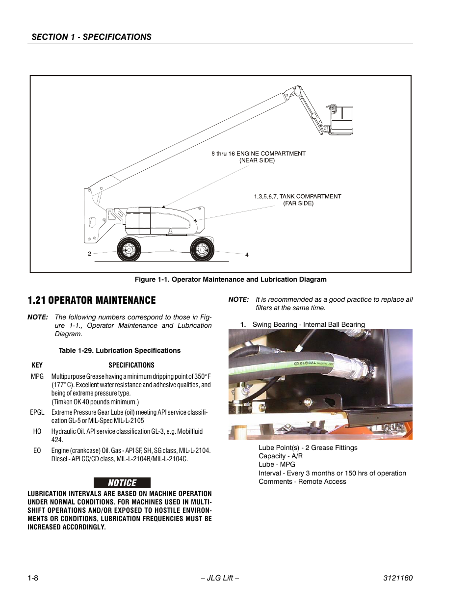 21 operator maintenance, Operator maintenance -8, Operator maintenance and lubrication diagram -8 | Lubrication specifications -8 | JLG 740AJ Service Manual User Manual | Page 28 / 408