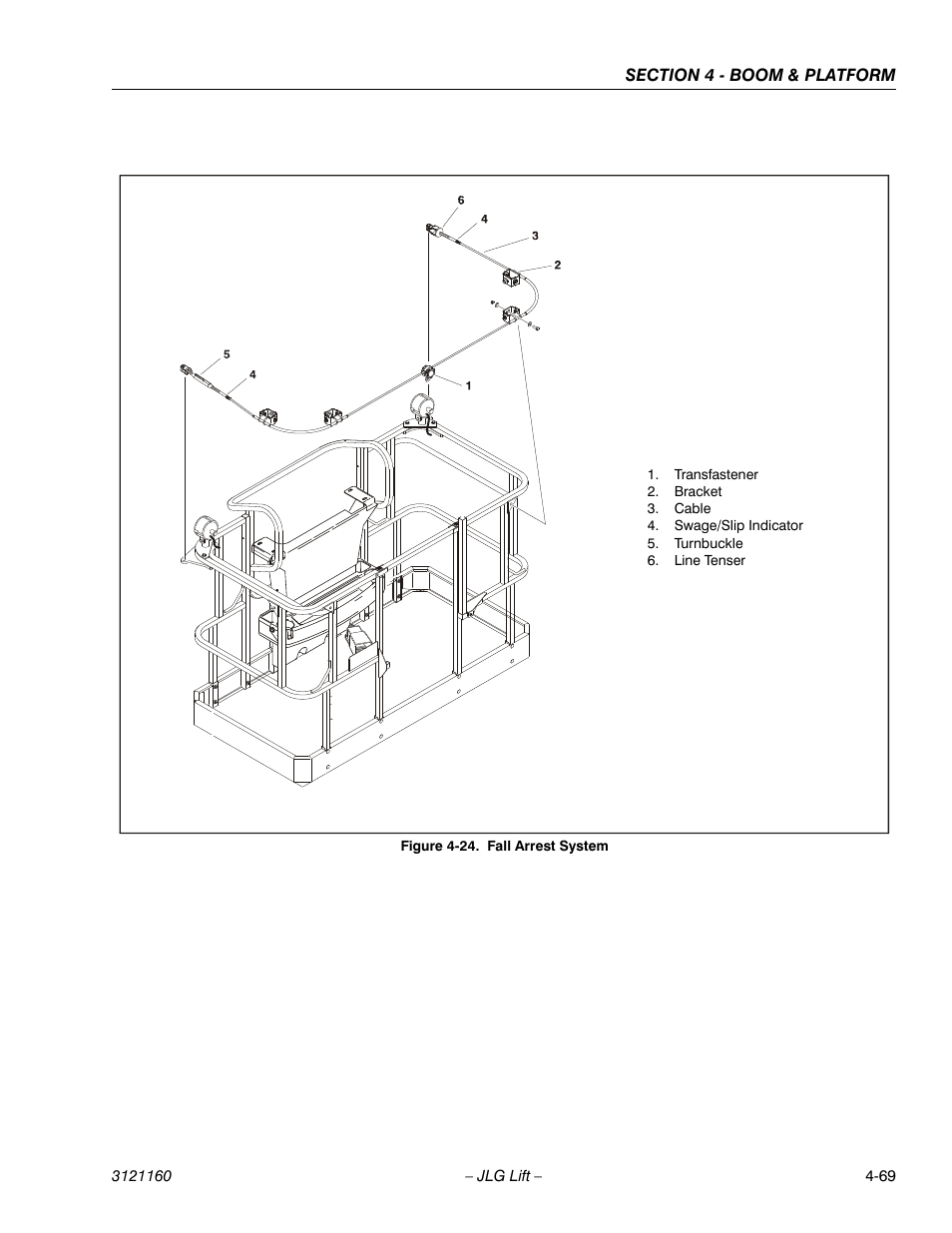 Fall arrest system -69 | JLG 740AJ Service Manual User Manual | Page 285 / 408