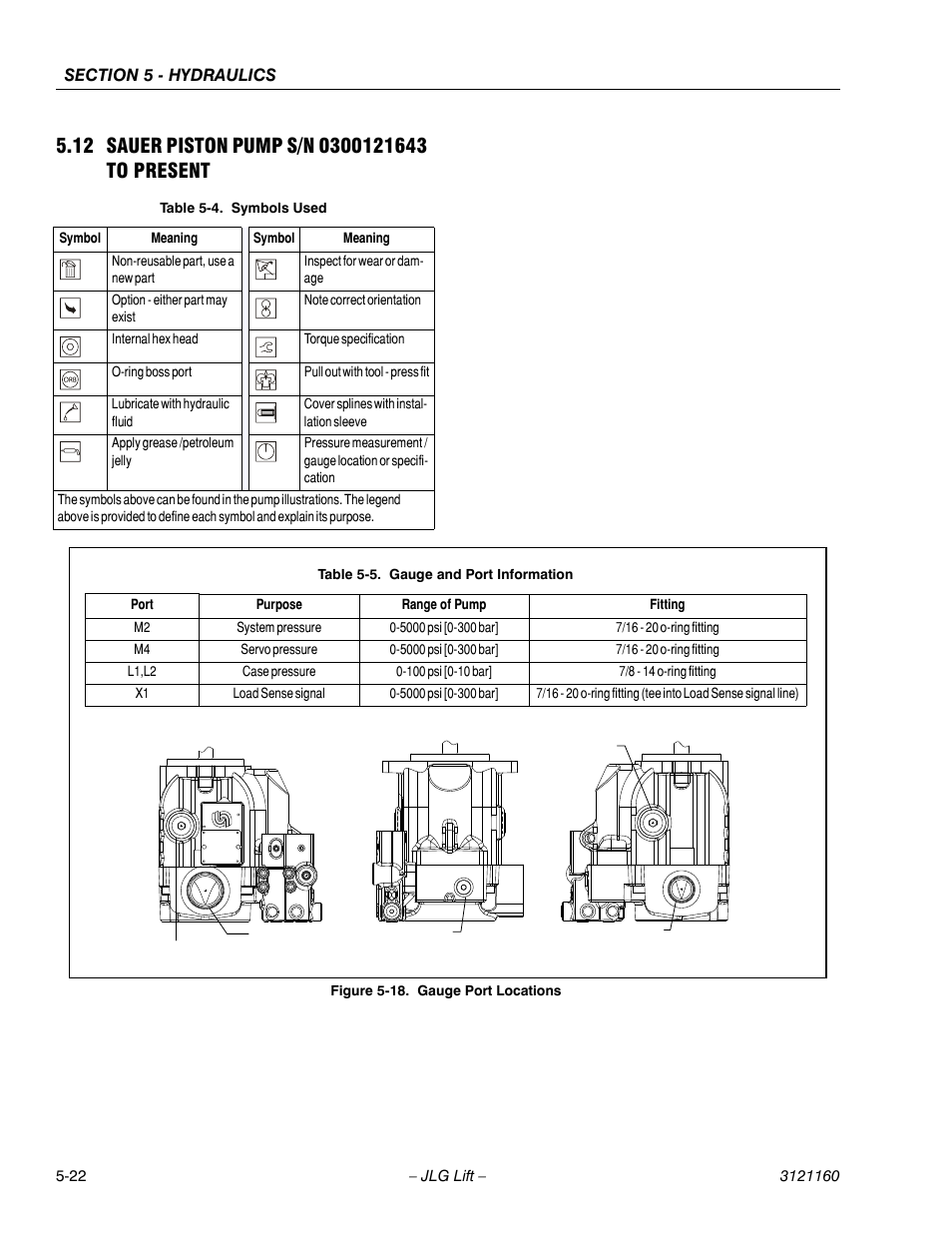 12 sauer piston pump s/n 0300121643 to present, Sauer piston pump s/n 0300121643 to present -22, Gauge port locations -22 | Symbols used -22, Gauge and port information -22 | JLG 740AJ Service Manual User Manual | Page 308 / 408