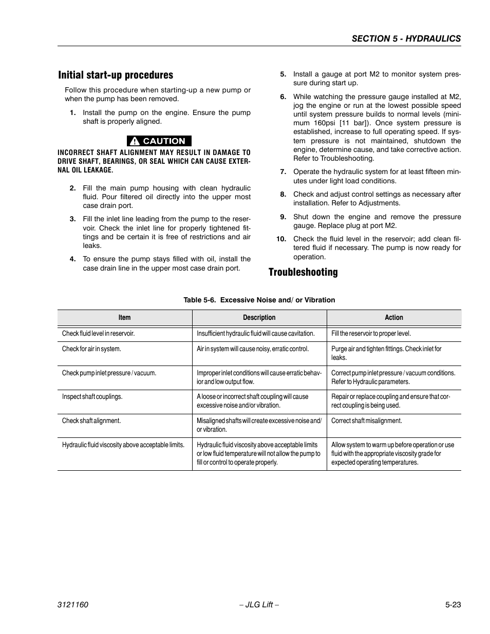 Initial start-up procedures, Troubleshooting, Excessive noise and/ or vibration -23 | JLG 740AJ Service Manual User Manual | Page 309 / 408