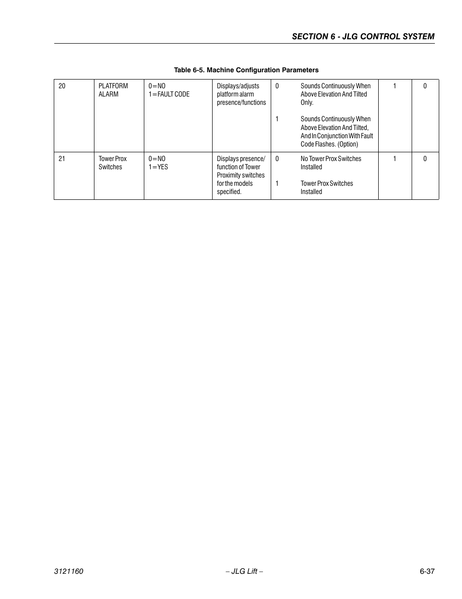 JLG 740AJ Service Manual User Manual | Page 353 / 408