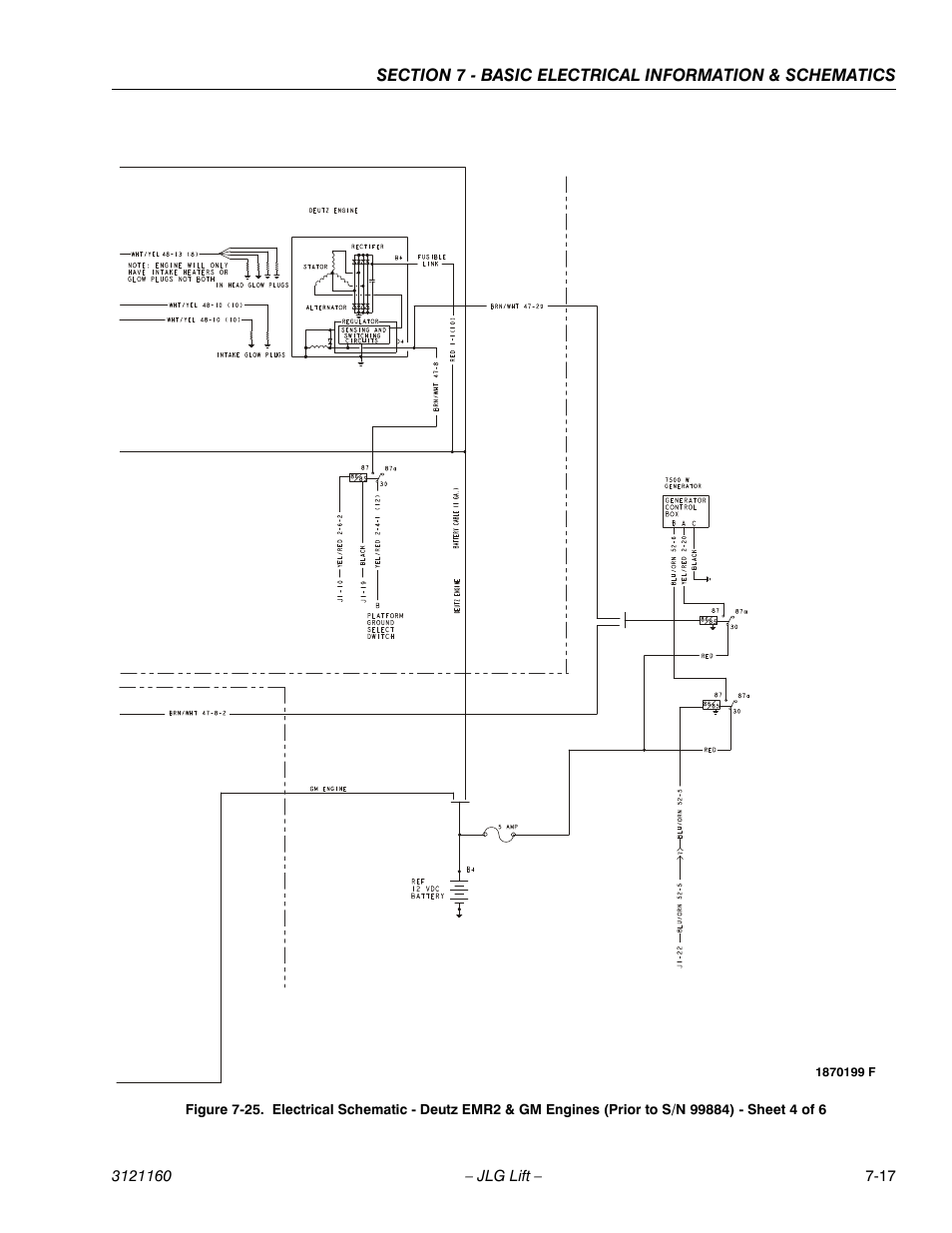 JLG 740AJ Service Manual User Manual | Page 391 / 408