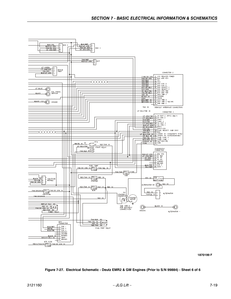 JLG 740AJ Service Manual User Manual | Page 393 / 408