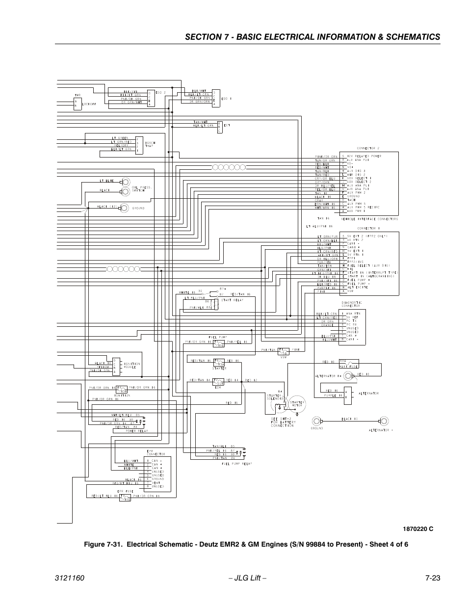 JLG 740AJ Service Manual User Manual | Page 397 / 408
