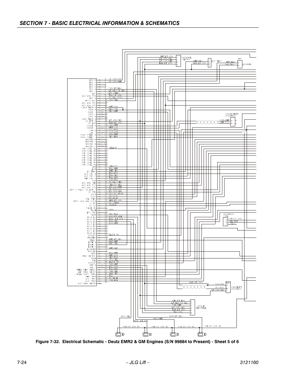 JLG 740AJ Service Manual User Manual | Page 398 / 408