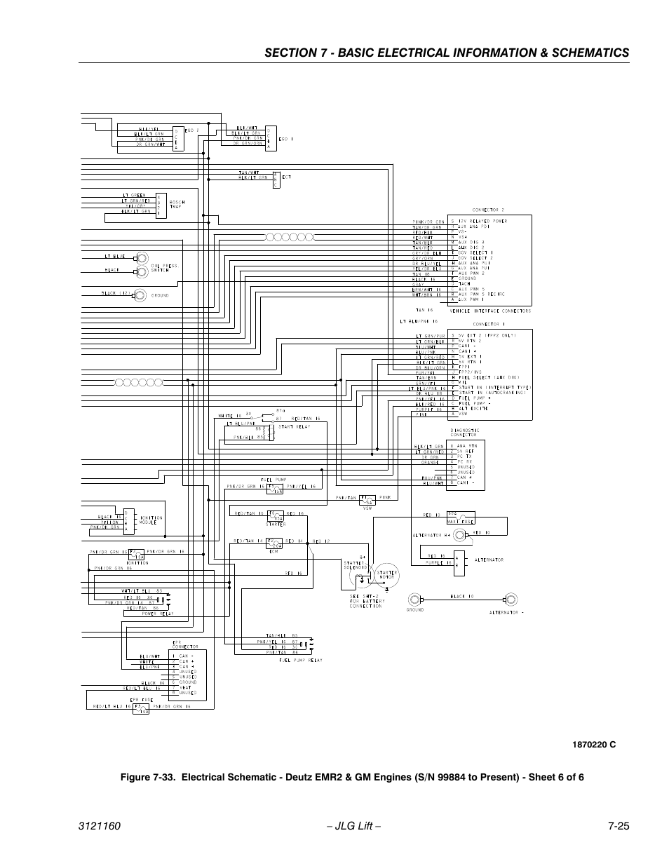JLG 740AJ Service Manual User Manual | Page 399 / 408